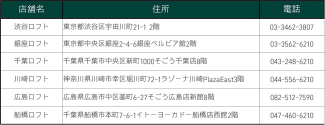 韓国 チェジュ島の自然の恵みから生まれた化粧品ブランドinnisfree イニスフリー バラエティショップ初展開 Innisfreeのプレスリリース