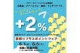 【西武秋田店】秋田竿燈まつり観覧前後に休める「涼み処」が登場　 ひんやり快適な館内で楽しむお得な4日間