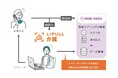 老人ホーム検索サイト「LIFULL 介護」がAIボイスボット「MOBI VOICE」導入 24時間365日受付可能な電話の相談窓口を確立し、施設探しをする方のお困りごとに対応