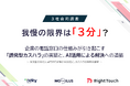 【3社合同調査】我慢の限界は「3分」？企業の電話窓口の仕組みが引き起こす「誘発型カスハラ」の実態と、AI活用による解決への道筋とは