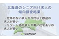 北海道のシニア向け求人は、定年のない求人やリゾート地の求人が多い傾向