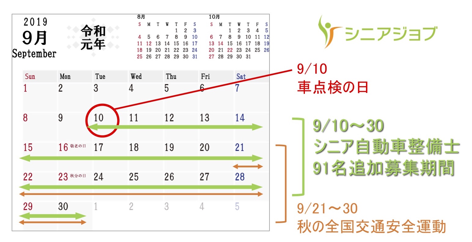 9月10日は 車点検の日 シニアジョブがシニア整備士を追加募集 株式会社シニアジョブのプレスリリース