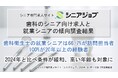 歯科衛生士の就職シニア、66.7%は訪問歯科診療担当、シニア求人・就業調査
