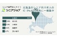北海道のシニア向け求人の42.9%が札幌市に集中していた求人調査結果