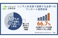 シニア人材送客で連携する企業の6割、シニア就業難易度「とても難しい」と回答