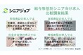 シニア向け求人の傾向調査、年収・歩合は専門職多め、日給・時給は間口広め