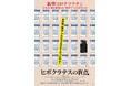 大手メディアが殆ど報道しない、科学と事実に基づいた《驚愕》のドキュメンタリー　映画『ヒポクラテスの盲点』DVD 2026年11月18日(水)発売決定