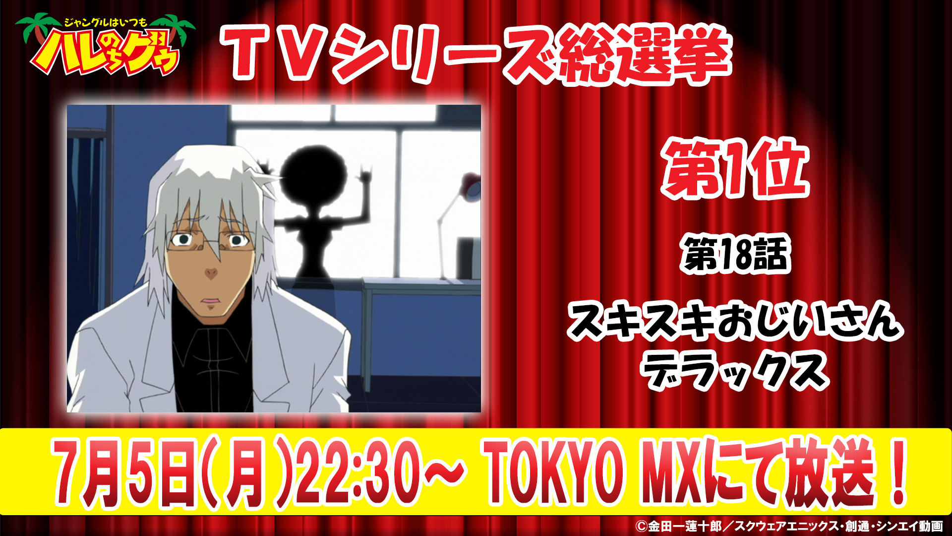 ジャングルはいつもハレのちグゥ Tvシリーズエピソード総選挙1位のお話を発表 更に Blu Ray ハレ Boxの三方背 インナージャケットイラストを公開 株式会社ハピネットのプレスリリース