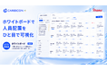 「CAREECON Plus」施工管理機能にホワイトボードが登場