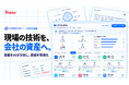 建設会社の技術力をAIで可視化 「CAREECON Plus」で新機能「スキル台帳」の提供を開始