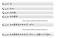 設問文の「タイプライティング式表示」でリサーチ品質向上へ