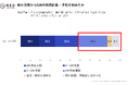 GWの過ごし方に関する調査（2026年）｜GWに旅行した人は20％台、物価高でも一定の旅行需要