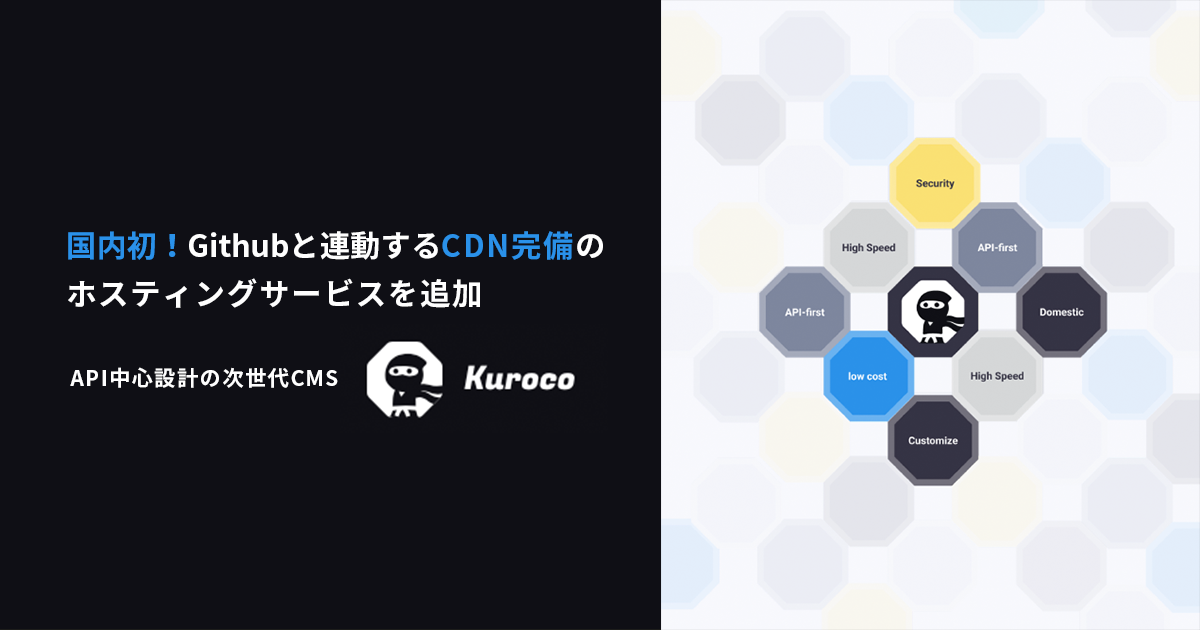 完備した表