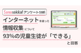 インターネットでの情報収集に自信のある児童生徒が多数。学校向けオンライン事典サービス、2025年度ユーザーアンケート結果を公開