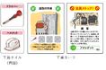 日東工業×ポプラ社が、電気工事の仕事を遊んで学べる「電気工事カードゲーム」を制作!