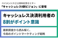 ジー・プラン、ペイメントナビ15周年記念セミナーに登壇