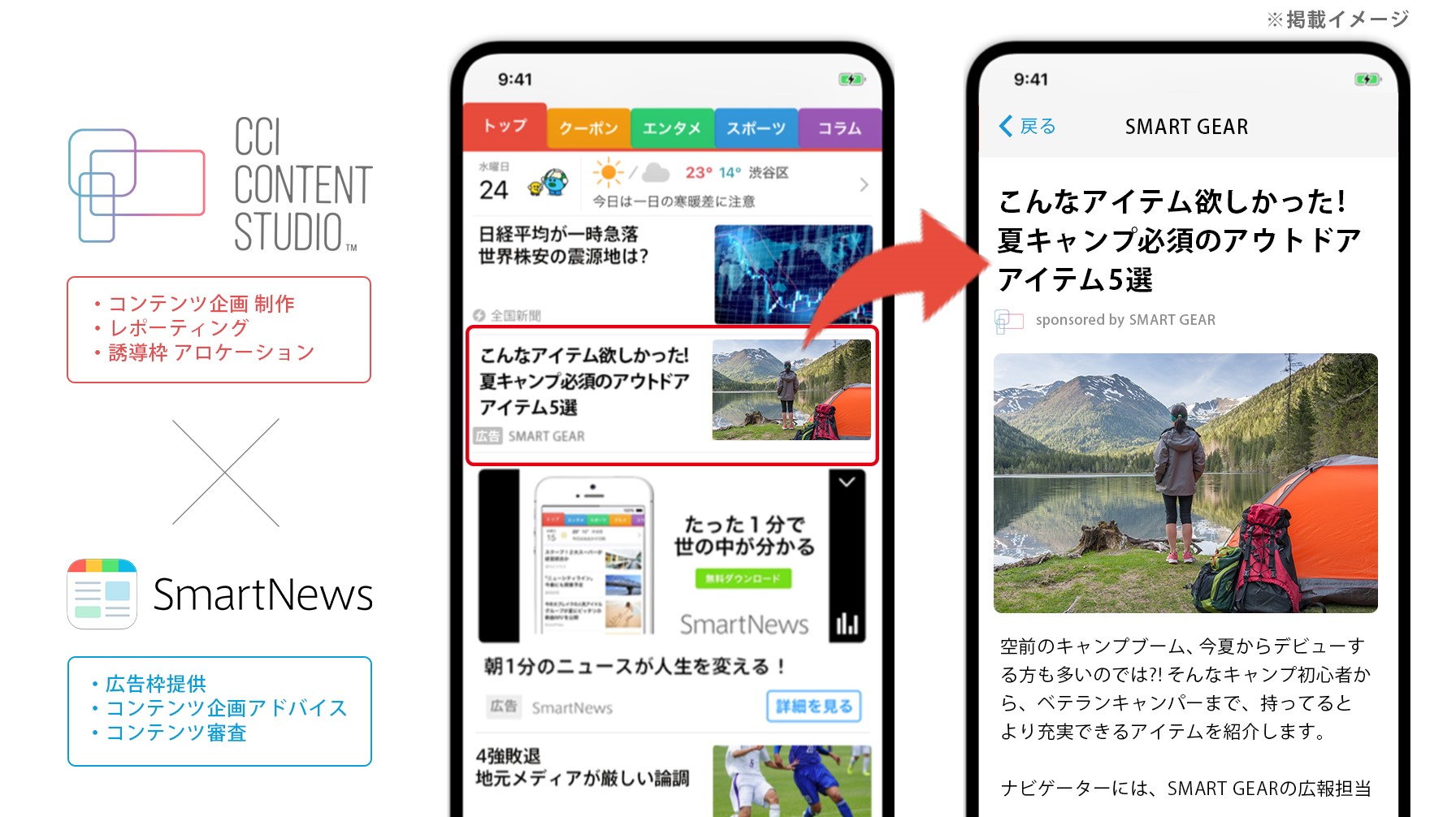 Cci Smartnewsに特化したコンテンツマーケティング広告 Smartnews Branded Content Ads を提供開始 Cciのプレスリリース