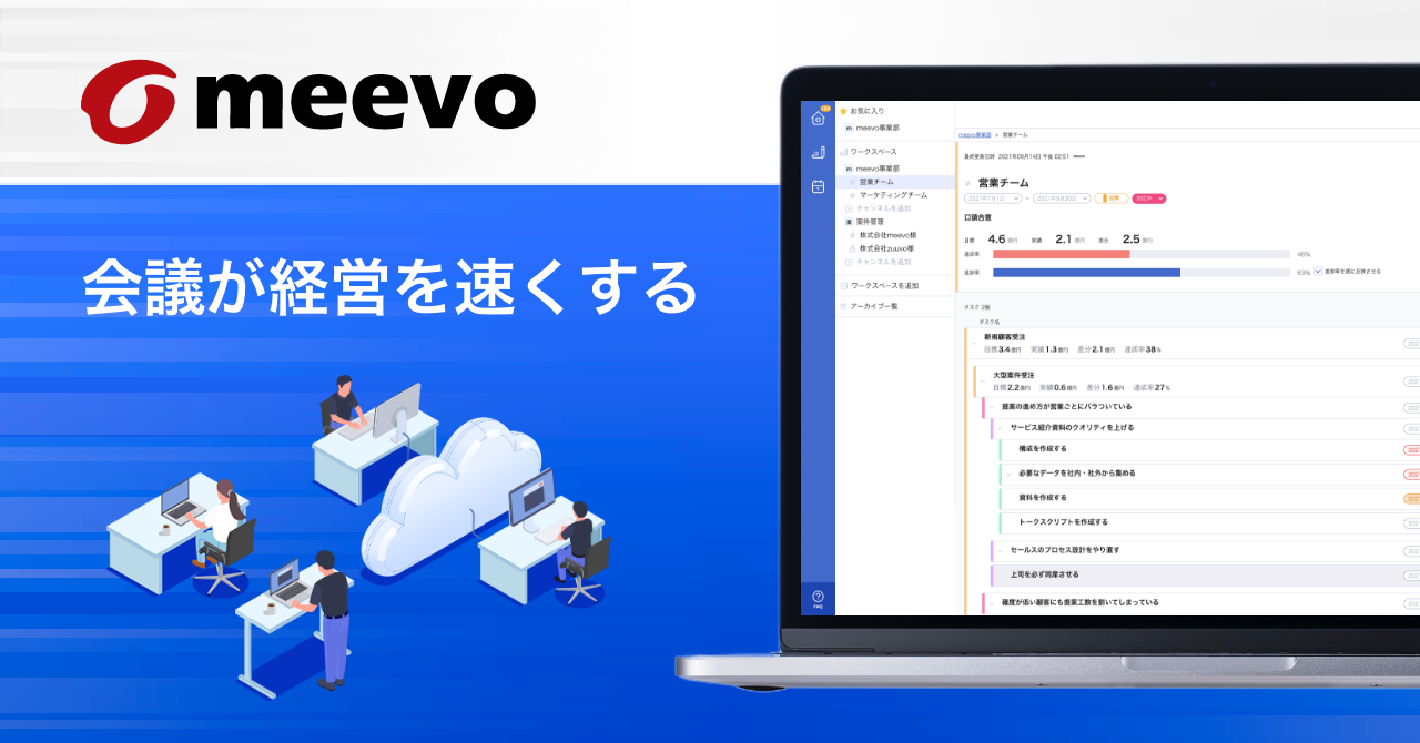 会議の質を向上する、PDCAクラウドシリーズ『meevo（ミーボ）』を提供開始｜株式会社ZUUのプレスリリース