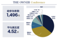 総参加者数1,496名、「地方企業の経営2.0 〜THE OWNER Conference in 福岡・九州〜」開催報告