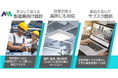 ミツイワ、工場向けネットワークをサブスク型のマネージドサービスで提供開始。Cisco Meraki®を使い製品・構築・保守運用サービスまでを包括してご提供