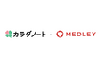 潜在看護師・介護士の活躍促進に向け、株式会社メドレーと協業を開始