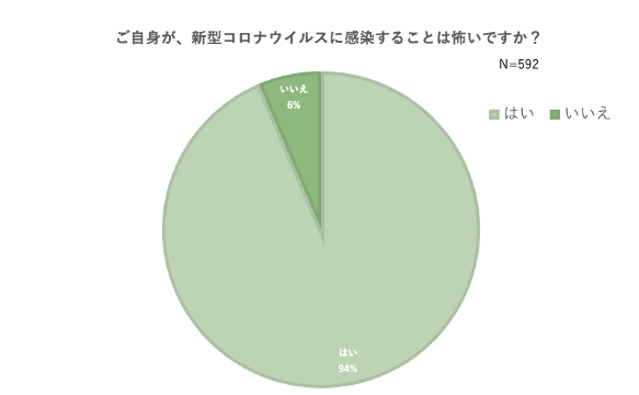 ウイルス 怖い コロナ 新型コロナより怖い･･･死亡率の高いウィルス