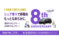 『ニアミー8周年感謝キャンペーン』本日より開始!