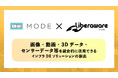 Liberawareと現場データの活用を支援するシリコンバレー発スタートアップMODEが業務提携に関する覚書を締結