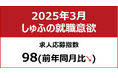 【しゅふの就職意欲調査 2025年3月】しゅふ求人の応募指数98/応募数、10ヶ月ぶりに過去最多を更新