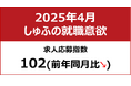 【しゅふの就職意欲調査 2025年4月】しゅふ求人の応募指数102/応募数は2ヶ月連続過去最多を更新