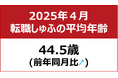 【転職しゅふの平均年齢調査 2025年4月】44.5歳(前月比-2.0歳)