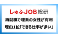 結婚・出産後の再就職に「理系女性」が有利だと思う理由:1位「できる仕事が多い」