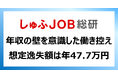 「年収の壁」を意識した“働き控え”で失っている賃金【想定逸失額】 年47.7万円/最大約80万円