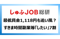 最低賃金1,118円も追い風? “すきま時間”があったら、主婦層は副業等の仕事をしたいと思うか「思う」71.6%
