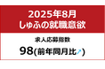 【しゅふの就職意欲調査 2025年8月】しゅふ求人の応募指数98(前月比±0)
