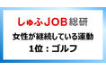 社会に出た女性が継続的に取り組んだスポーツは?『1位:ゴルフ』