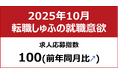 【しゅふの就職意欲調査 2025年10月】しゅふ求人の応募指数100（前月比＋4）