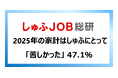仕事と家庭の両立を希望する主婦・主夫層にとって2025年の家計は「苦しかった」47.1％