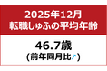 【転職しゅふの平均年齢調査 2025年12月】46.7歳（前月比＋0.7歳）
