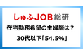 在宅勤務を希望する主婦層は？「30代以下」54.5％／「60代以上：15.9％」世代間に差