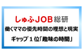 【ママが優先したい時間2026】理想と現実のギャップ1位は「趣味の時間」