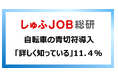 自転車の青切符導入　しゅふ層の認知は8割超／詳しく知る人は1割にとどまる