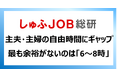 主婦・主夫の自由時間 最も余裕がないのは「6～8時」