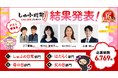 【しゅふ川柳2026】過去最多5万票の投票で受賞17句が決定！野々村 友紀子氏、２丁拳銃、キンタロー。氏らゲスト審査員とともに選出！