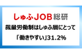 【裁量労働制】しゅふ層の31.2％「働きやすい」/家庭制約あっても「仕事の成果必要」51.8%