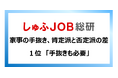 家事の“手抜き”について　肯定派と否定派で最も差が出たのは「手抜きも必要」