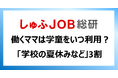 “学童保育”を働くママたちはどんな時に利用している？　「学校の夏休みなど」３割