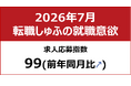 【しゅふの就職意欲調査 2026年7月】しゅふ求人の応募指数99（前月比－3）
