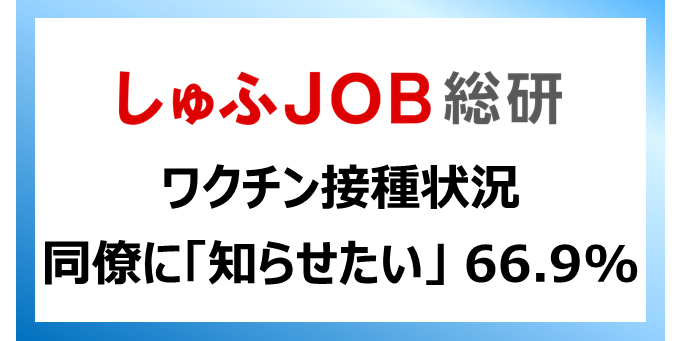 働く女性に聞く 新型コロナワクチン 同僚が接種したか知りたい 知りたい 61 1 一方 接種状況を 職場で共有すべきではない 60 2 同僚 に 知らせたい 66 9 ビースタイルグループのプレスリリース
