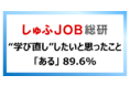高まるリスキリングの必要性【既婚女性に聞く】“学び直し”をしたいと思ったことが「ある」89.6%、学び直ししたいこと：1位「IT・WEB・OA」50.1%